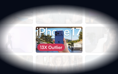 Outliers dashboard showing 10X outlier video